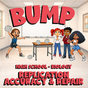 Replication Accuracy & Repair BUMP Science Game - No Prep Biology Review