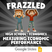 Measuring Economic Performance FRAZZLED Economics Game - No Prep Review Activity