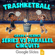 Series vs Parallel Circuits TRASHKETBALL Science Game - No Prep Grade 6 Review