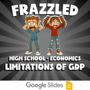 Limitations of GDP FRAZZLED Economics Game - No Prep Review Activity