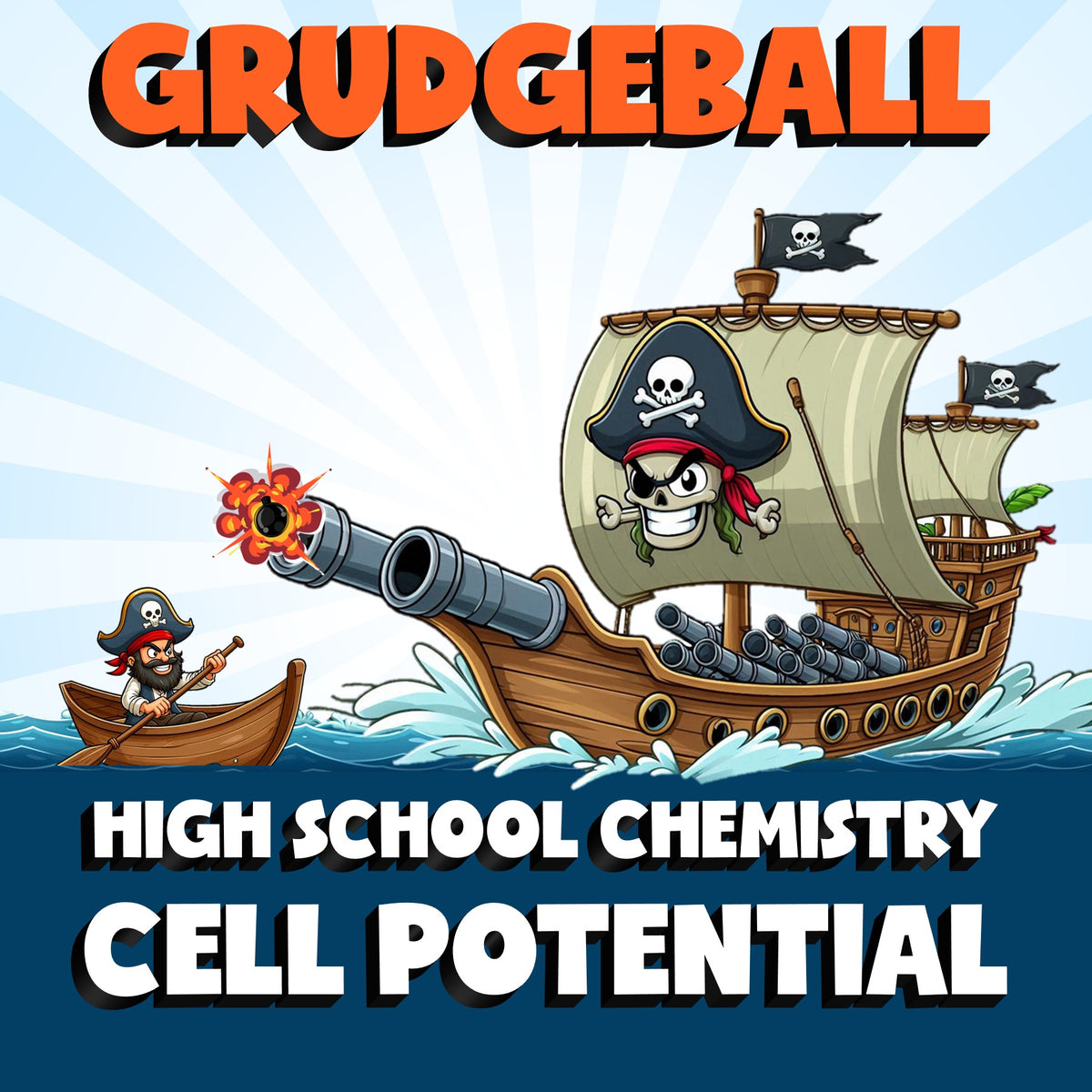 Cell Potential GRUDGEBALL Science Game - No Prep Chemistry Review Activity