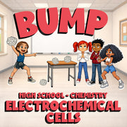 Electrochemical Cells BUMP Science Game - No Prep Chemistry Review Activity