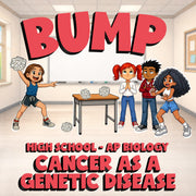Cancer as a Genetic Disease BUMP Science Game - No Prep AP Biology Review