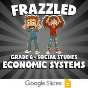 Economic Systems FRAZZLED Socials Game - No Prep Grade 6 Review Activity