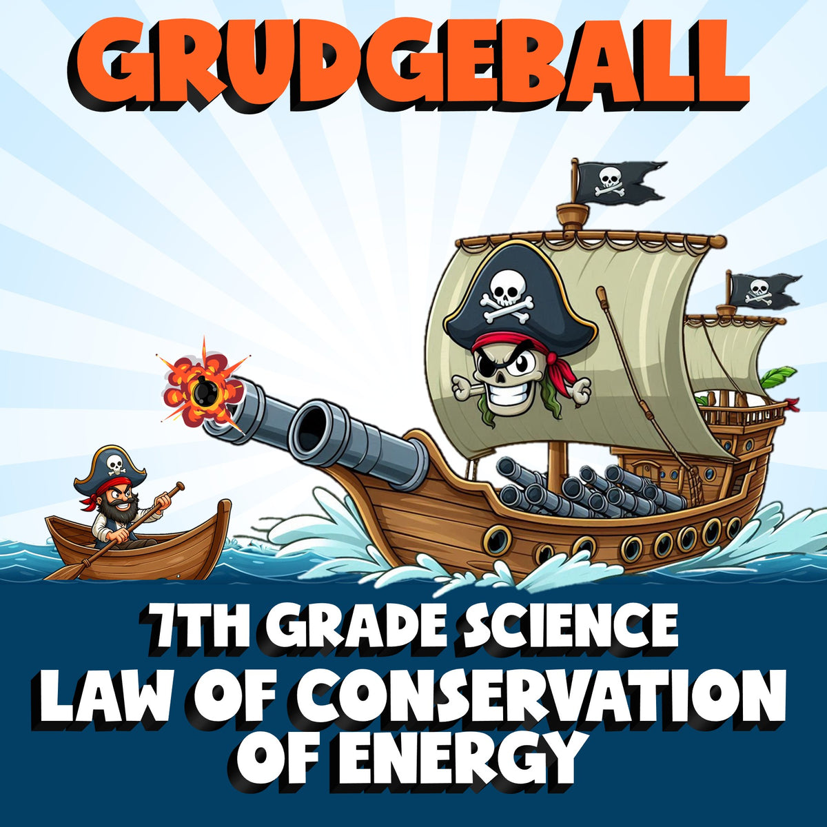 Law of Conservation of Energy GRUDGEBALL Science Game - No Prep Grade 7 Review