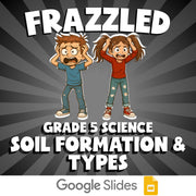 Soil Formation & Types FRAZZLED Science Game - No Prep Grade 5 Review Activity