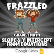 Slope & Y Intercept from Equations FRAZZLED Math Game - No Prep Grade 7 Review