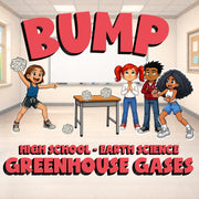 Greenhouse Gases BUMP Game - No Prep Earth Science Review Activity
