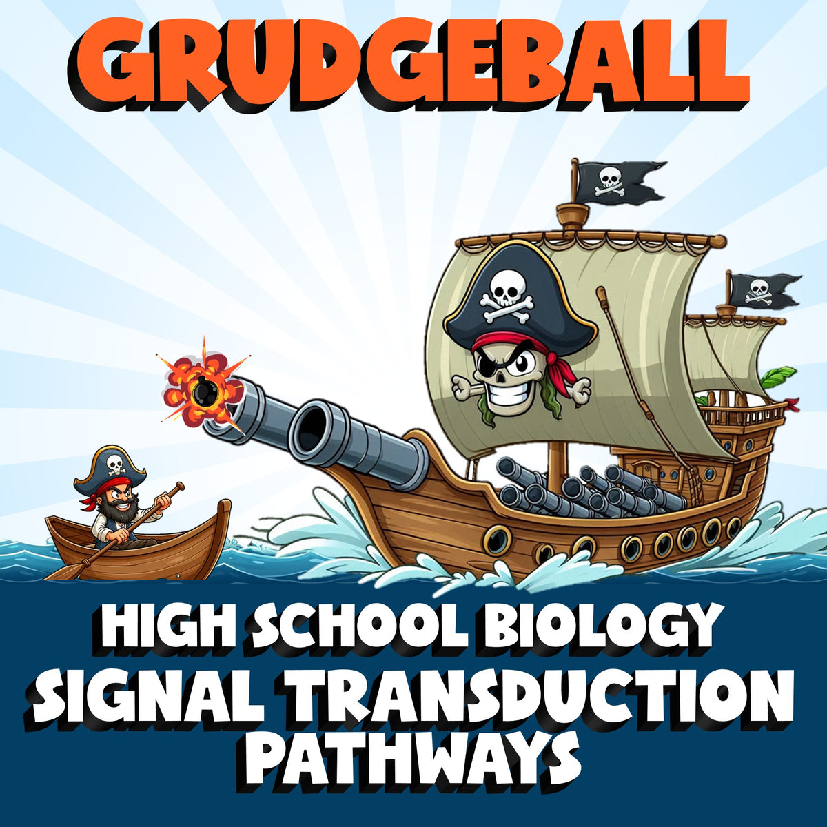 Signal Transduction Pathways GRUDGEBALL Science Game - No Prep Biology Review