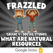 What Are Natural Resources FRAZZLED Socials Game - No Prep Grade 4 Review