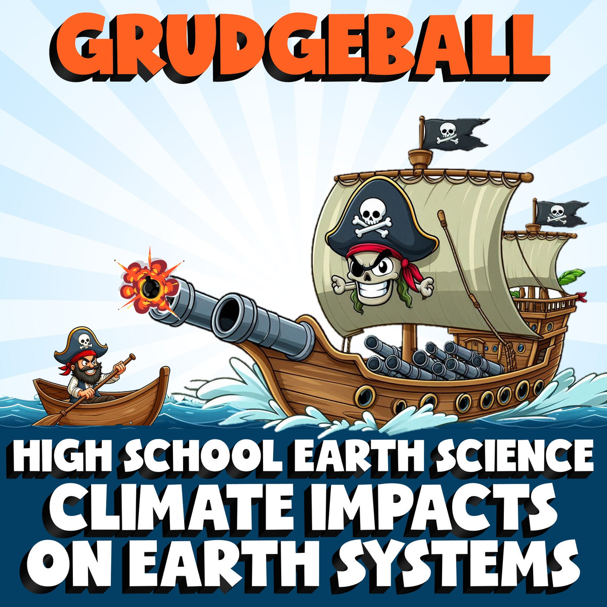 Climate Impacts on Earth Systems GRUDGEBALL Game - No Prep Earth Science Review