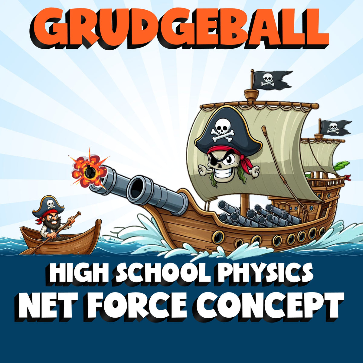 Net Force Concept GRUDGEBALL Science Game - No Prep Physics Review Activity