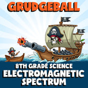 Electromagnetic Spectrum GRUDGEBALL Science Game - No Prep Grade 8 Review