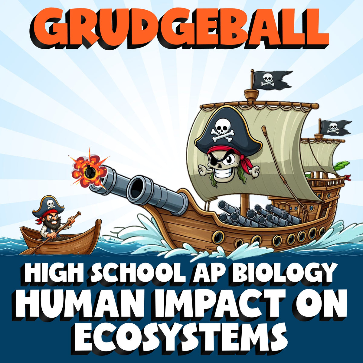 Human Impact on Ecosystems GRUDGEBALL Science Game - No Prep AP Biology Review