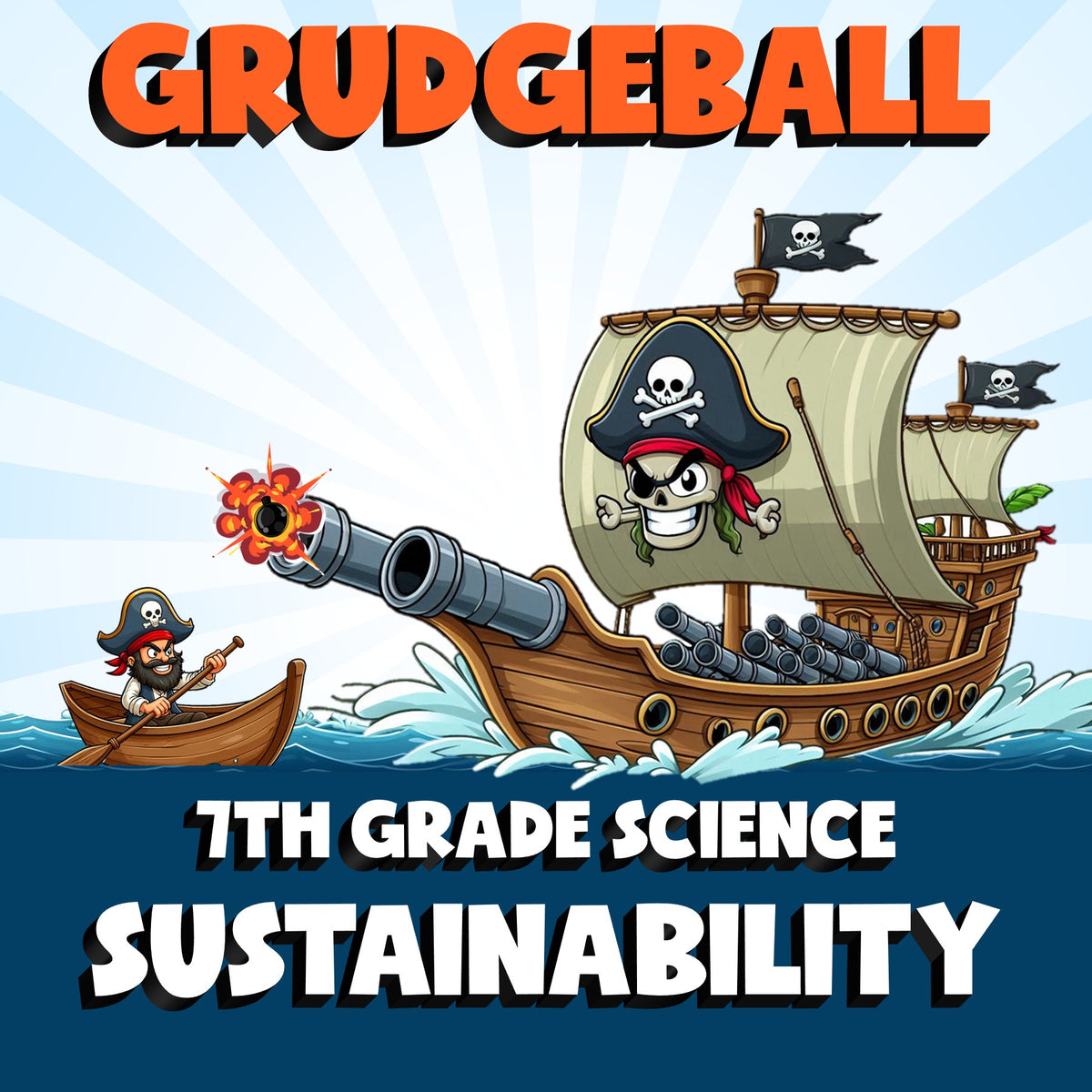 Sustainability GRUDGEBALL Science Game - No Prep Grade 7 Review Activity