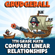 Compare Linear Relationships GRUDGEBALL Math Game - No Prep Grade 7 Review