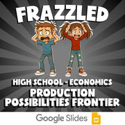 Production Possibilities Frontier FRAZZLED Economics Game - No Prep Review