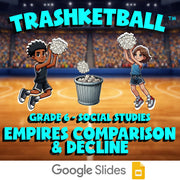 Empires Comparison & Decline TRASHKETBALL Socials Game - No Prep Grade 6 Review