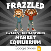Market Equilibrium FRAZZLED Socials Game - No Prep Grade 5 Review Activity
