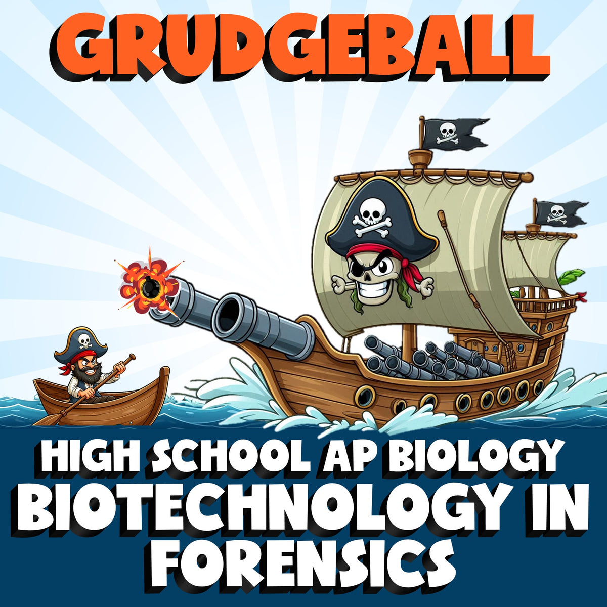 Biotechnology in Forensics GRUDGEBALL Science Game - No Prep AP Biology Review