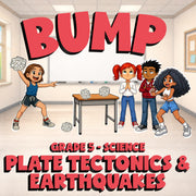 Plate Tectonics & Earthquakes BUMP Science Game - No Prep Grade 5 Review