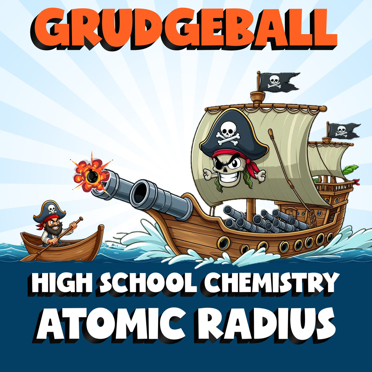 Atomic Radius GRUDGEBALL Science Game - No Prep Chemistry Review Activity