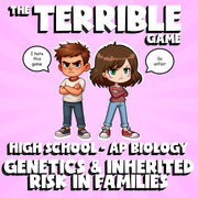 Genetics & Inherited Risk in Families THE TERRIBLE GAME - AP Biology Review