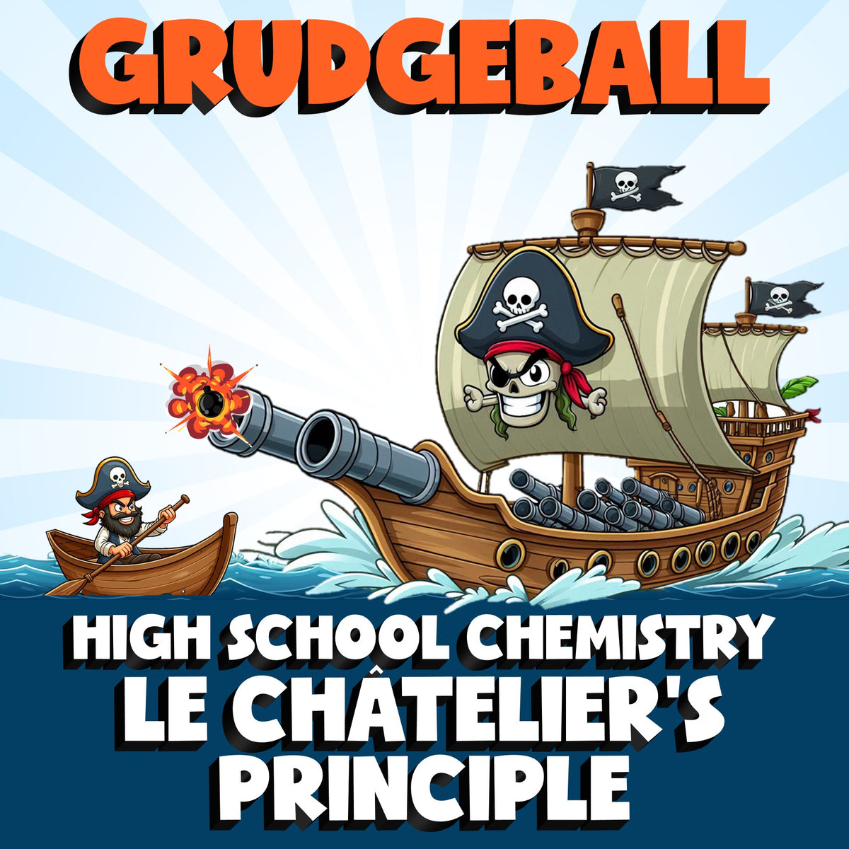 Le Châtelier’s Principle GRUDGEBALL Science Game - No Prep Chemistry Review