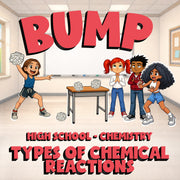 Types of Chemical Reactions BUMP Science Game - No Prep Chemistry Review