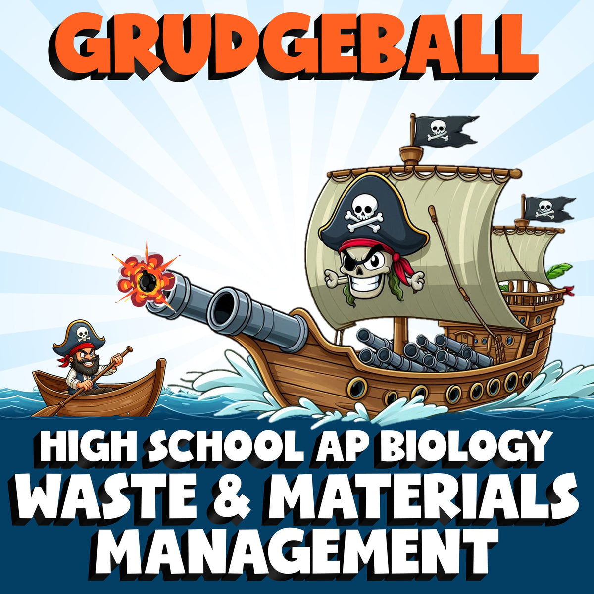 Waste & Materials Management GRUDGEBALL Science Game - No Prep AP Biology Review