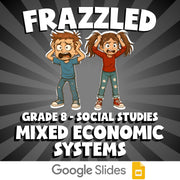 Mixed Economic Systems FRAZZLED Socials Game - No Prep Grade 8 Review Activity