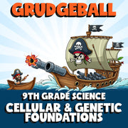Cellular & Genetic Foundations GRUDGEBALL Science Game - No Prep Grade 9 Review