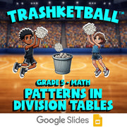 Patterns in Division Tables TRASHKETBALL Math Game - No Prep Grade 5 Review