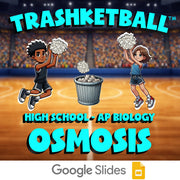 Osmosis TRASHKETBALL Science Game - No Prep AP Biology Review Activity