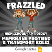 Membrane Proteins & Transport Roles FRAZZLED Science Game - No Prep AP Biology
