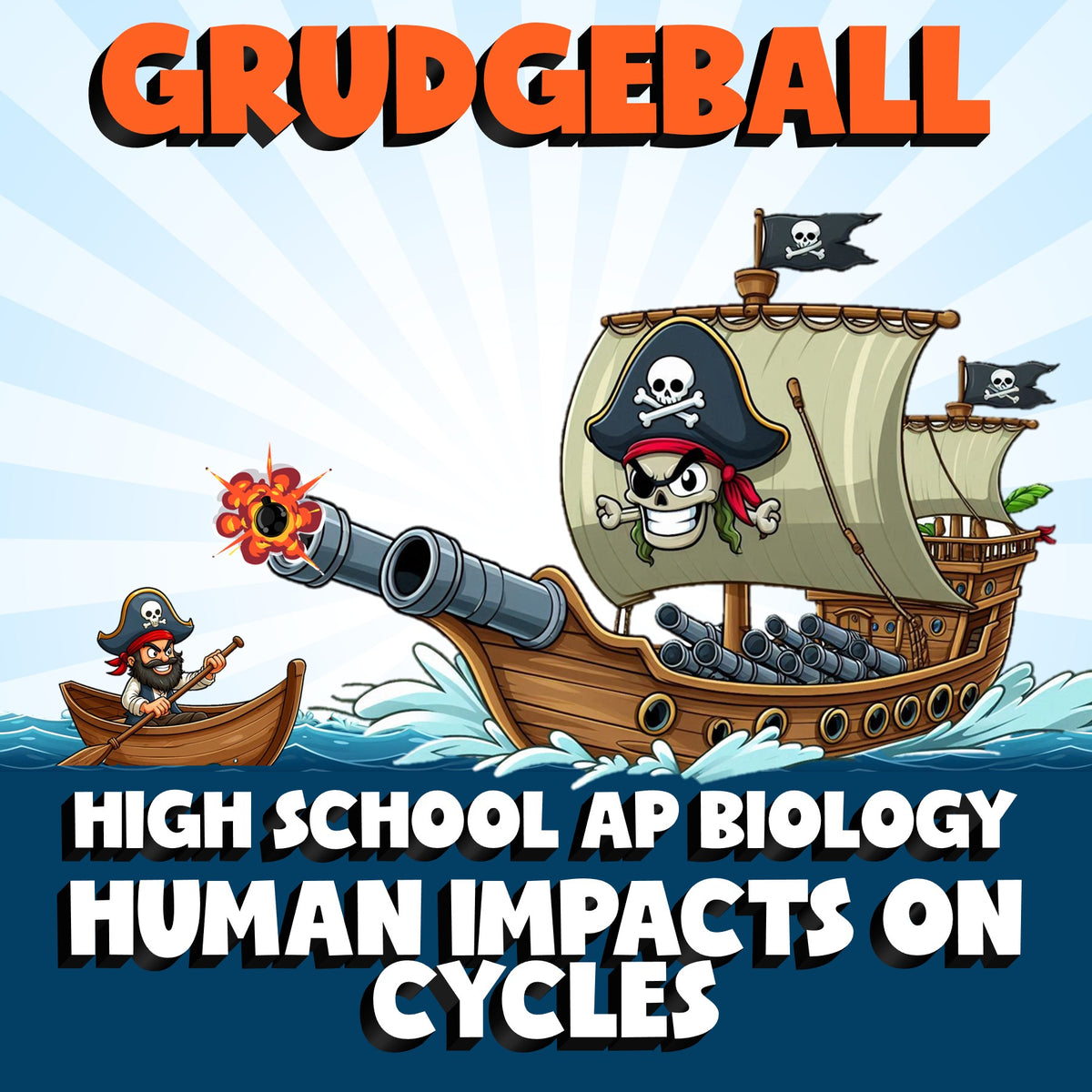 Human Impacts on Cycles GRUDGEBALL Science Game - No Prep AP Biology Review