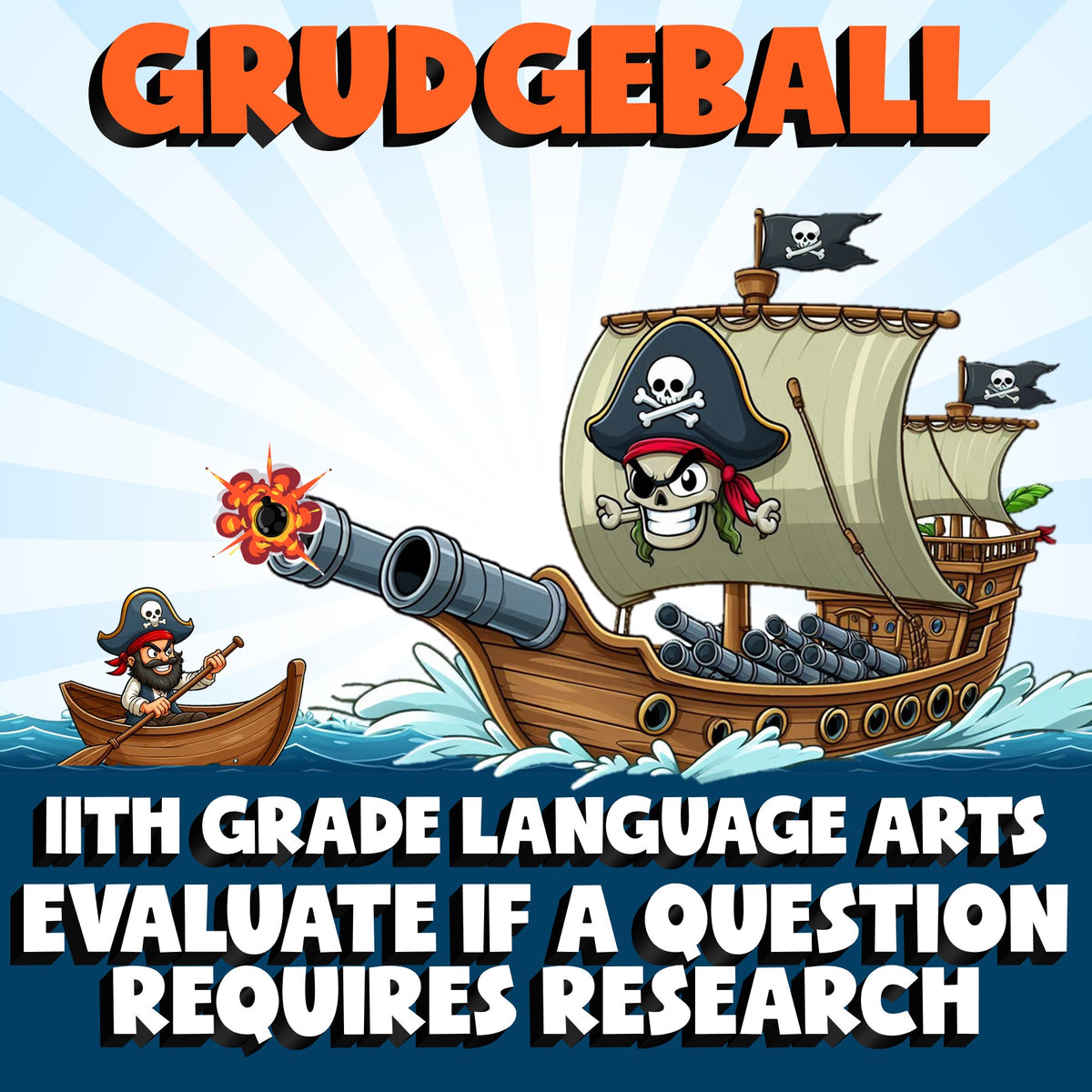 Evaluate if a Question Requires Research GRUDGEBALL ELA Game - No Prep Grade 11