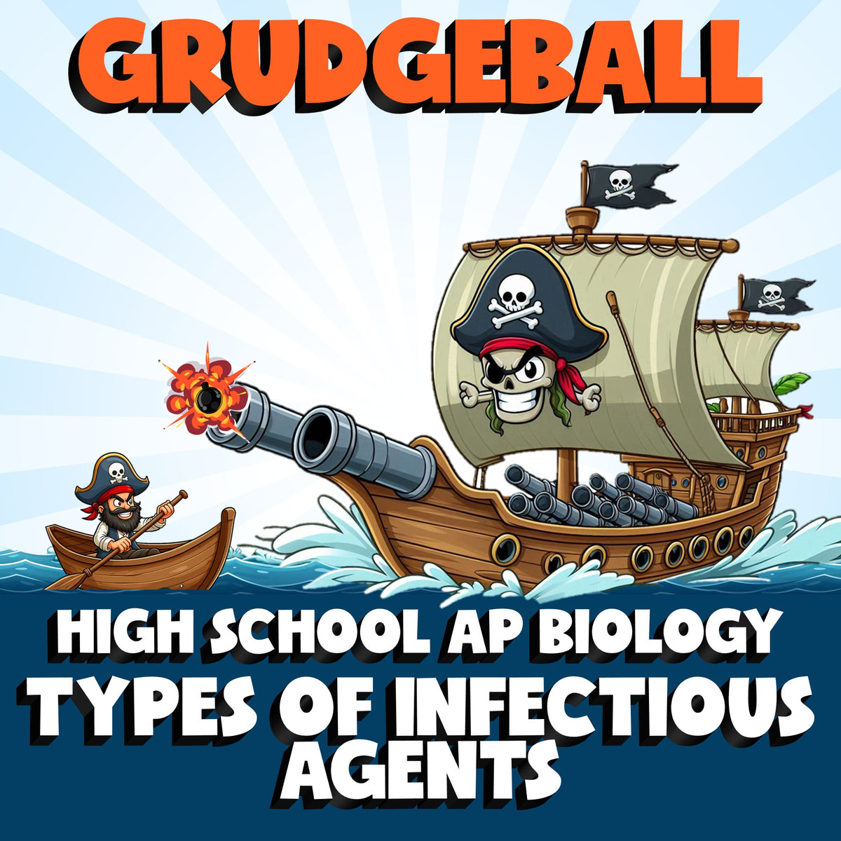 Types of Infectious Agents GRUDGEBALL Science Game - No Prep AP Biology Review