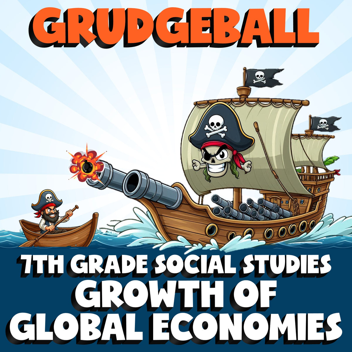 Growth of Global Economies GRUDGEBALL Socials Game - No Prep Grade 7 Review