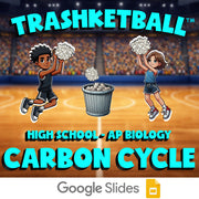 Carbon Cycle TRASHKETBALL Science Game - No Prep AP Biology Review Activity