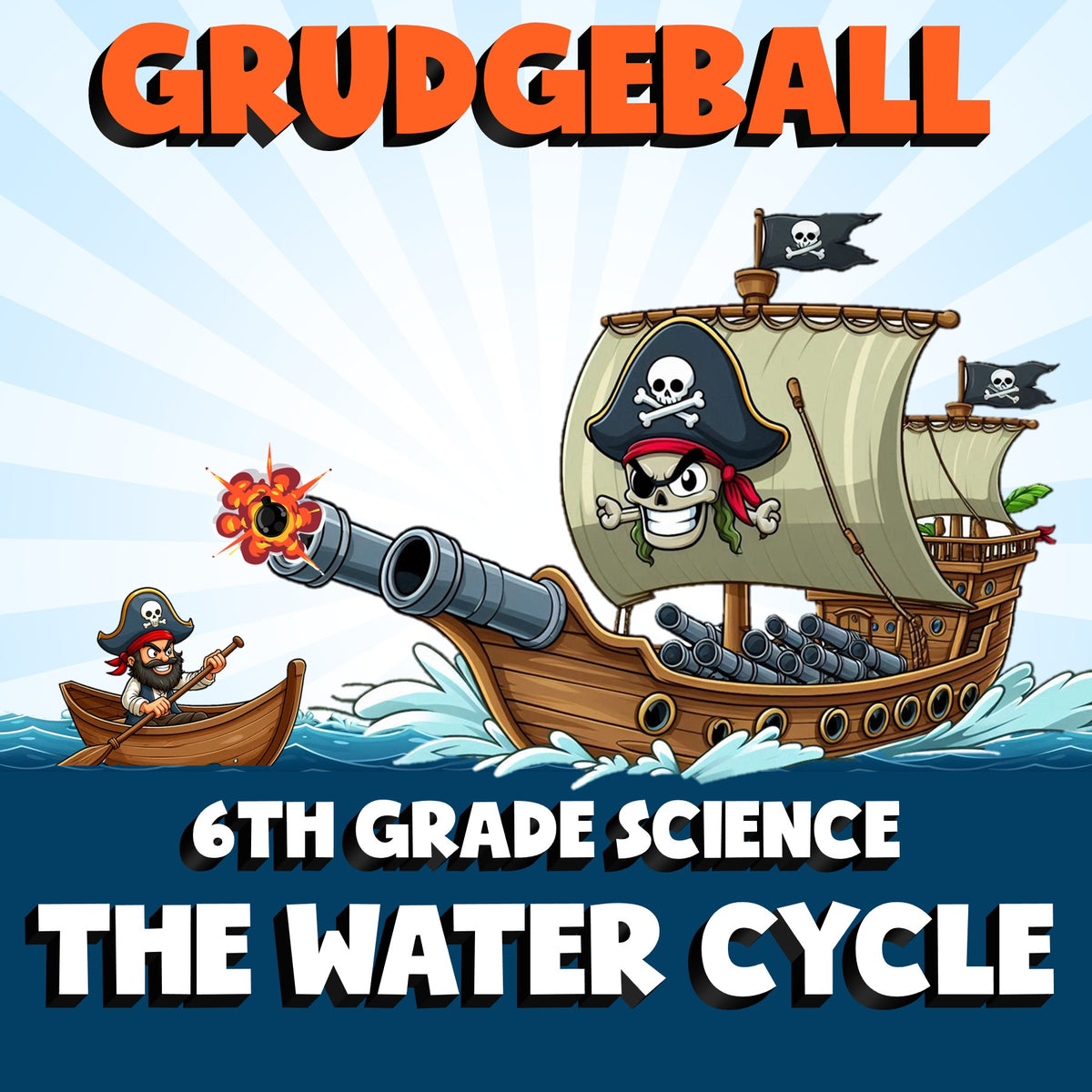 The Water Cycle GRUDGEBALL Science Game - No Prep Grade 6 Review Activity