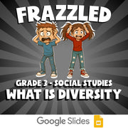 What Is Diversity FRAZZLED Socials Game - No Prep Grade 3 Review Activity