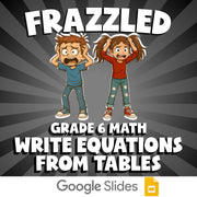 Write Equations from Tables FRAZZLED Math Game - No Prep Grade 6 Review Activity
