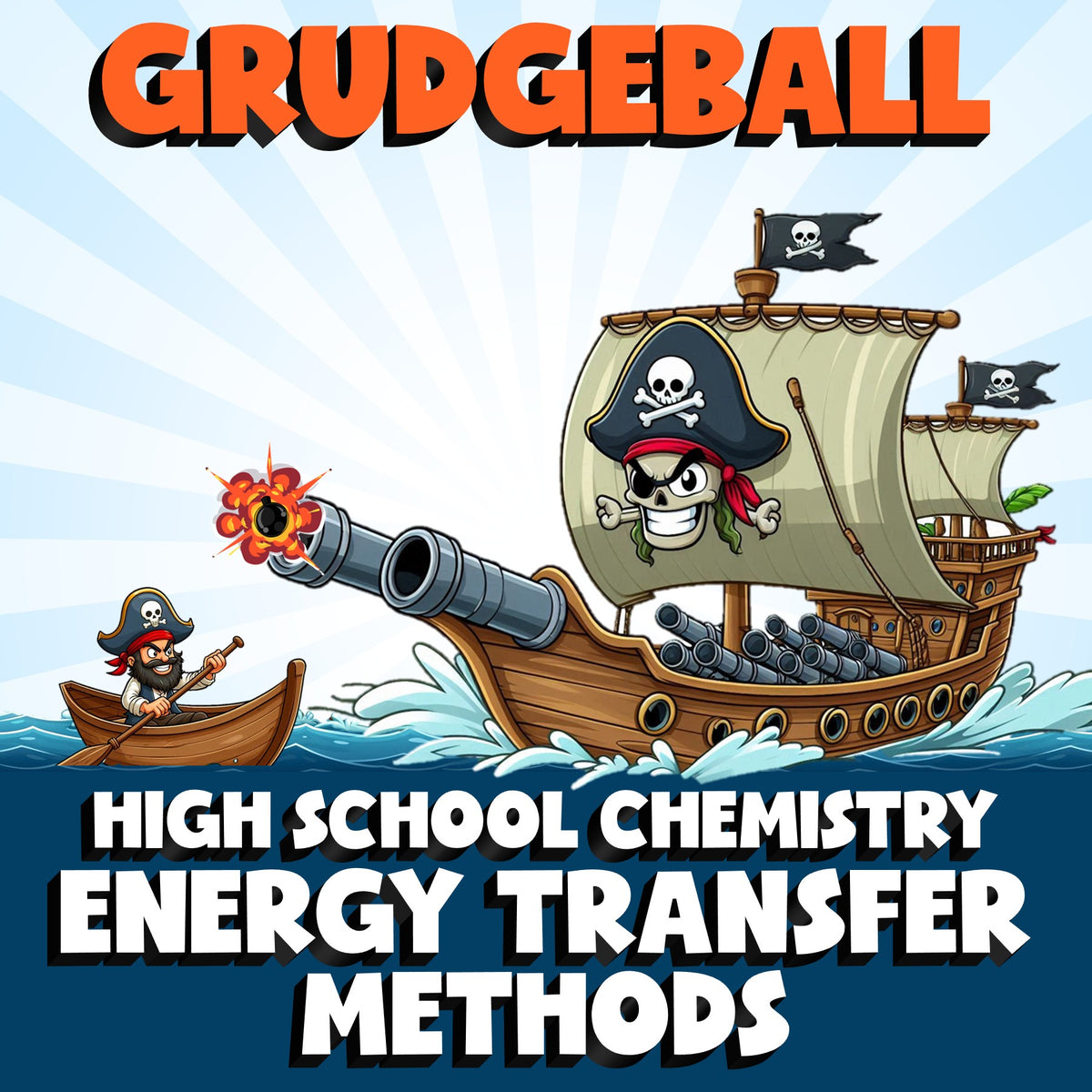 Energy Transfer Methods GRUDGEBALL Science Game - No Prep Chemistry Review