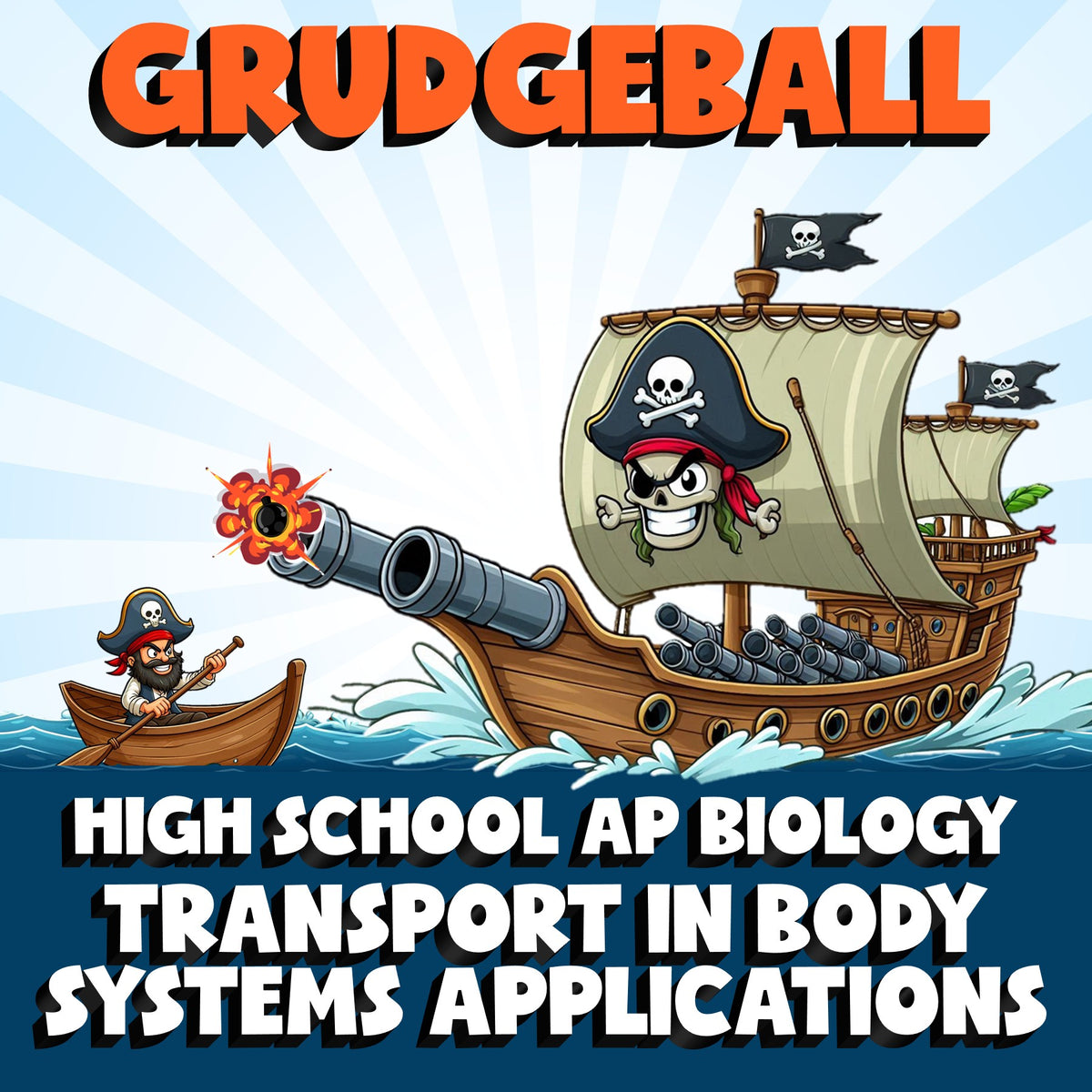 Transport in Body Systems Applications GRUDGEBALL Science Game - AP Biology