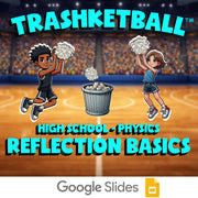 Reflection Basics TRASHKETBALL Science Game - No Prep Physics Review Activity