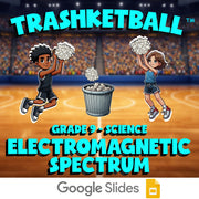 Electromagnetic Spectrum TRASHKETBALL Science Game - No Prep Grade 9 Review
