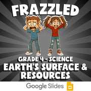Earth’s Surface & Resources FRAZZLED Science Game - No Prep Grade 4 Review