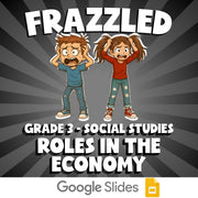 Roles in the Economy FRAZZLED Socials Game - No Prep Grade 3 Review Activity