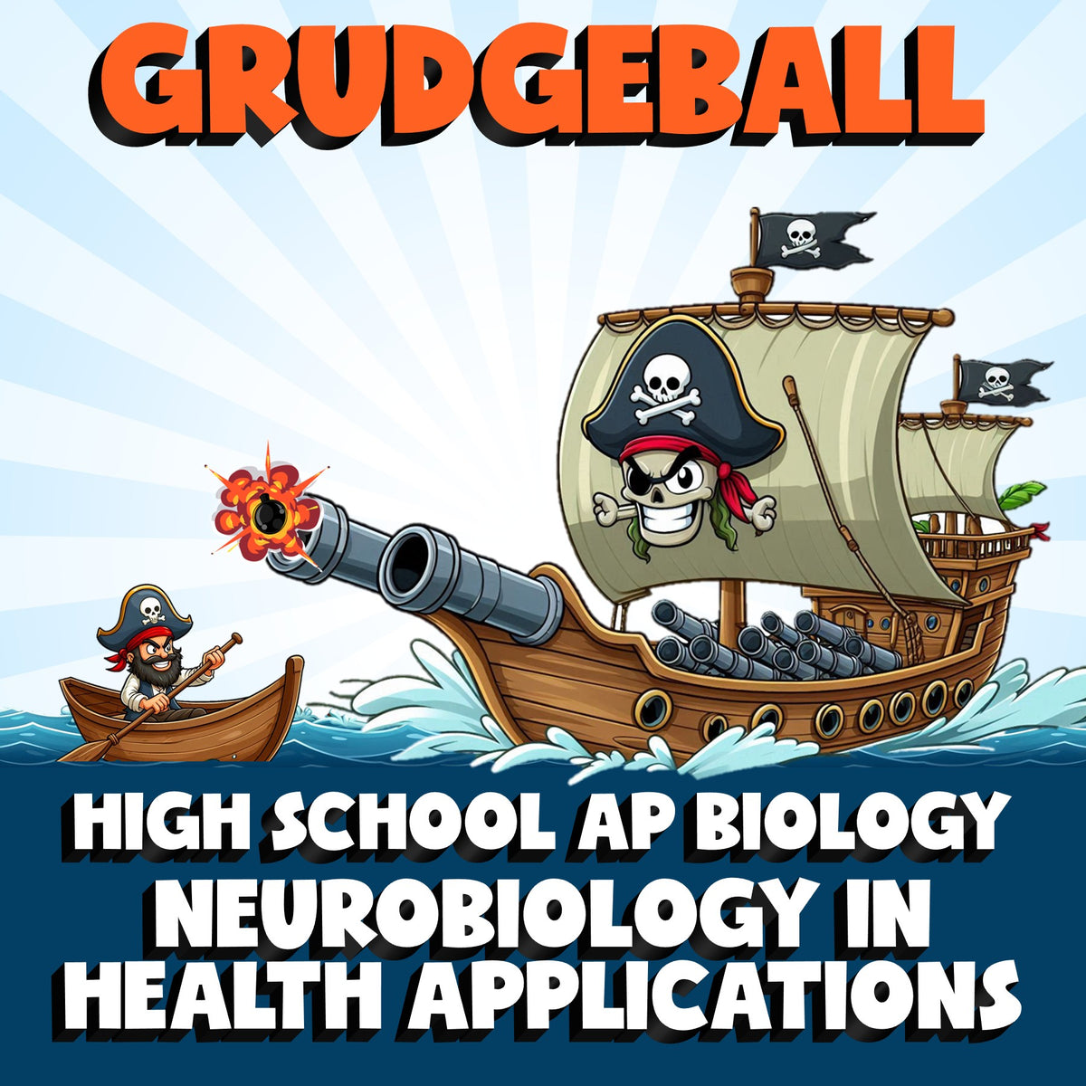 Neurobiology in Health Applications GRUDGEBALL Science Game - No Prep AP Biology